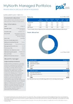 Specialist Growth Moderate_March 2023