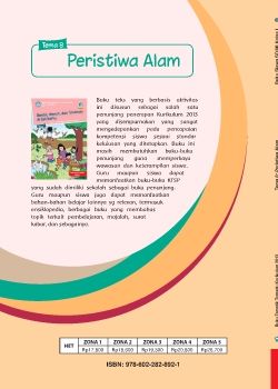 E-Book Kelas 1 Tema 8