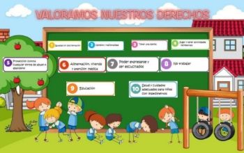 los derechos del niño-Autora camila moreno