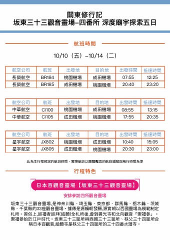 關東修行記 坂東三十三觀音靈場 深度廟宇探索五日