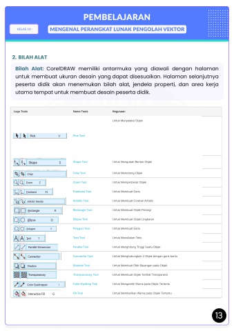 PEMBELAJARAN 6