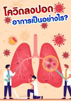 โควิดลงปอด อาการเป็นอย่างไร