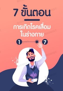 7 ขั้นตอน การเกิดโรคเสื่อมในร่างกาย