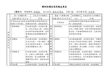 104年_藥師持續居家照護成果表_總表(final)-1050225