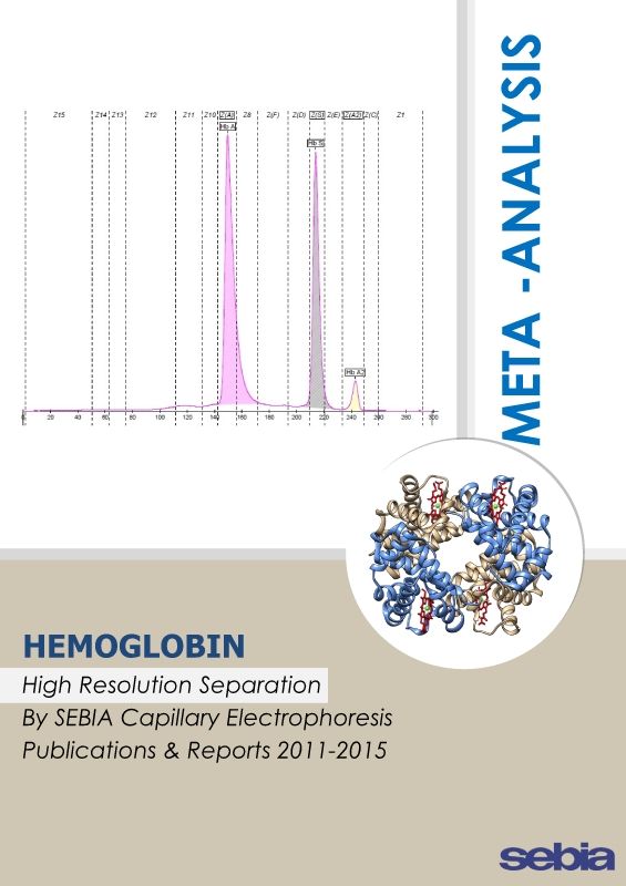 Meta-Analysis_Hb_2016