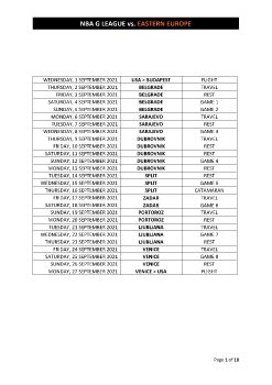NBA G-LEAGUE VS. EASTERN EUROPE