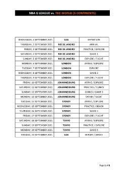 NBA G-LEAGUE VS. THE WORLD (SIX CONTINENTS)