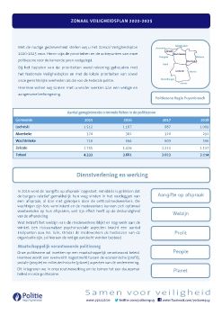 PZ5416 Zonaal Veiligheidsplan 2020-2025