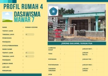 TP-PKK Nagari Sungai Pua_Jorong Galuang_Dasawisma Mawar 7_Rumah 4