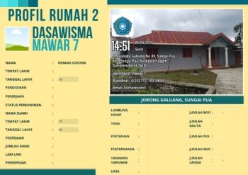 TP-PKK Nagari Sungai Pua_Jorong Galuang_Dasawisma Mawar 7_Rumah 2