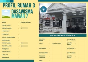 TP-PKK Nagari Sungai Pua_Jorong Galuang_Dasawisma Mawar 7_Rumah 3