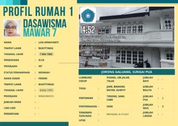 TP-PKK Nagari Sungai Pua_Jorong Galuang_Dasawisma Mawar 7_Rumah 1