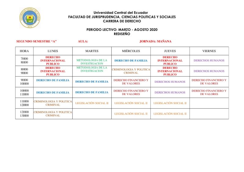 Segundo Semestre 2020-2020