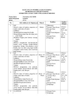 Matter Grade 4