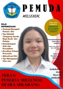 Majalah Digital PEMUDA MILLENIAL