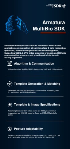 Armatura Biometric collection