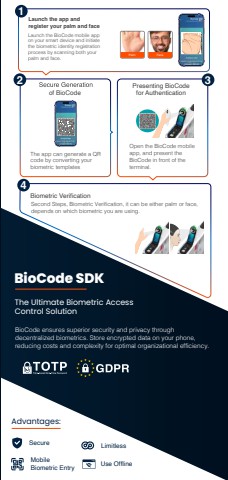 Armatura Biometric collection