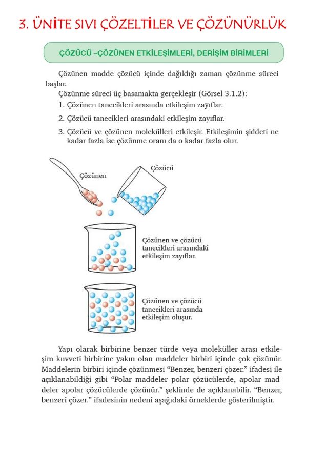 SIVI ÇÖZELTİLER VE ÇÖZÜNÜRLÜK