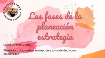 Fases de la planeación estratégica Sheyla 