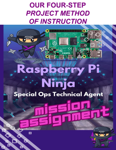 Our Four-Step Project Method - Raspberry Pi Ninja