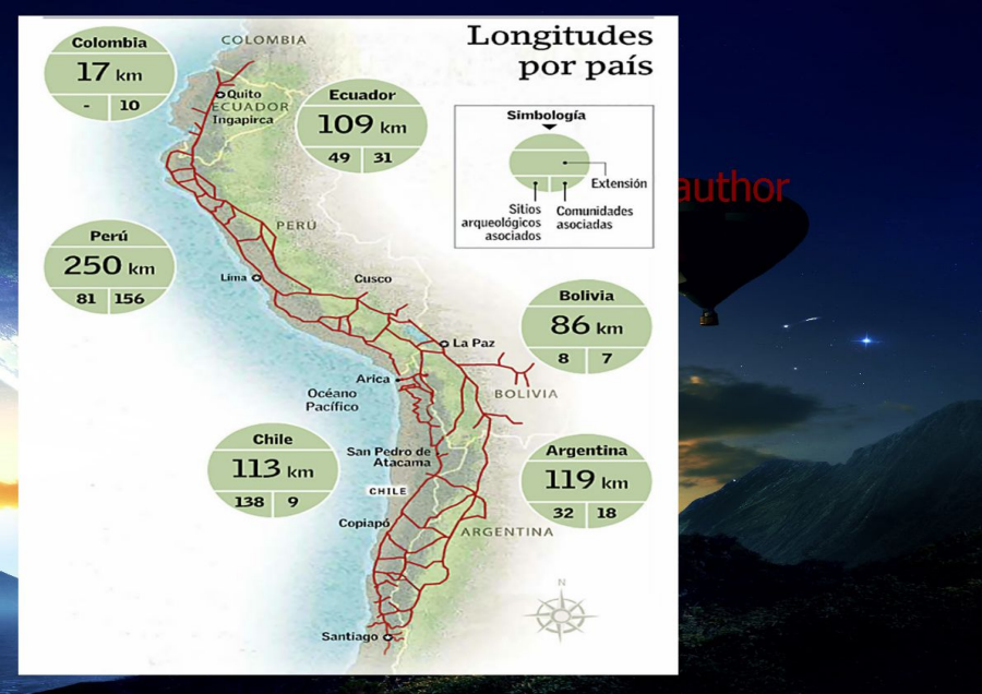 Comparativa de MN