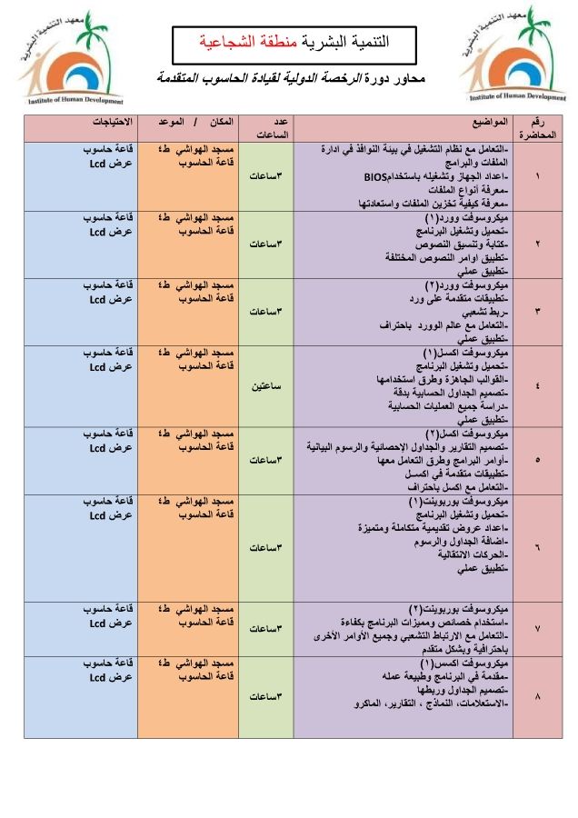 دورة رخصة قيادة الحاسوب