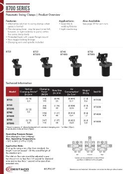 Destaco - 8700 Series
