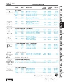 Parker - Flow Control Valves