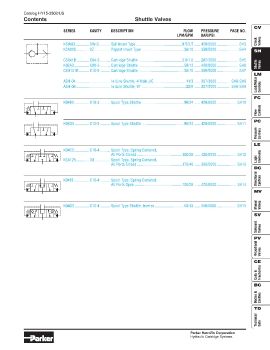 Parker - Shuttle Valves 