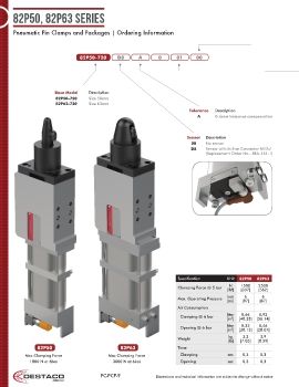 Destaco - 82P50, 82P63 Series