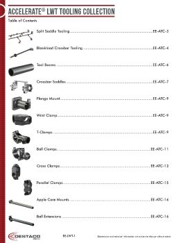 Destaco - Accelerate LWT Tooling Collection 