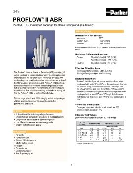 Parker - ProFlow II ABR