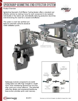 Destaco - SpiderGrip Geometric End Effector System 