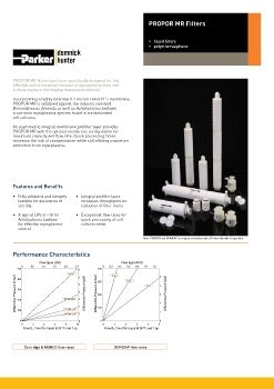 Parker - PROCLEAR MR filters