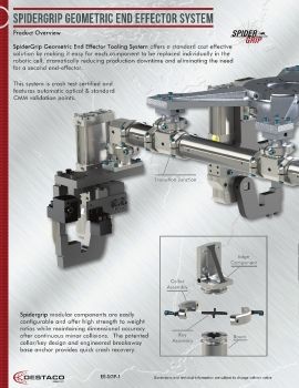 Destaco - SpiderGrip Geometric End Effector System 