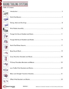 Destaco - Round Tooling Systems