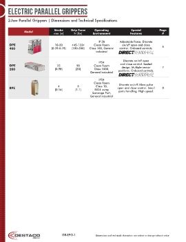 Destaco - Electric Parallel Grippers