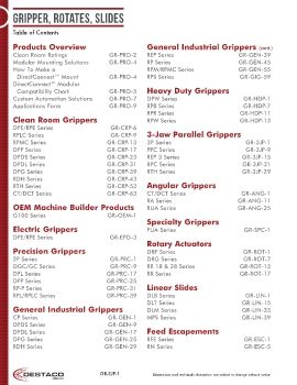 Destaco - Gripper, Rotates, Slides