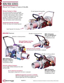 Destaco - RDN/RDC Series