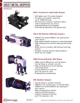 Destaco - Sheet Metal Grippers