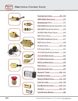 Clippard - Directional Control Valves