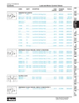 Parker - Load and Motor Control Valves 