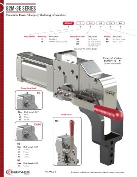 Destaco - 82M-3E Series