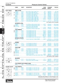 Parker - Pressure Control Valves