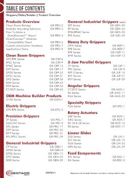 Destaco - Table of Contents (Grippers/Slides/Rotates)