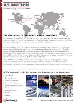 Destaco - Rapid Transfer Port 