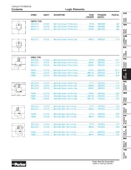 Parker - Logic Elements 