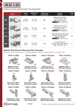Destaco - Linear Slides