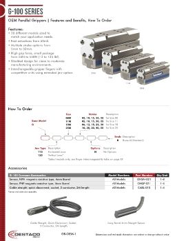 Destaco - G-100 Series