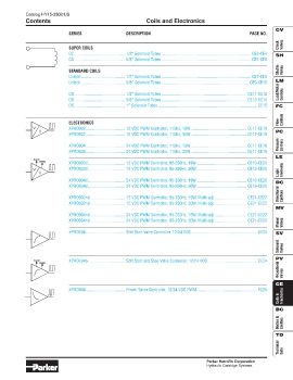 Parker - Coils and Electronics 